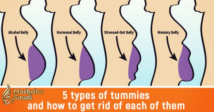 5 Types Of Tummies And How To Get Rid Of Each Of Them