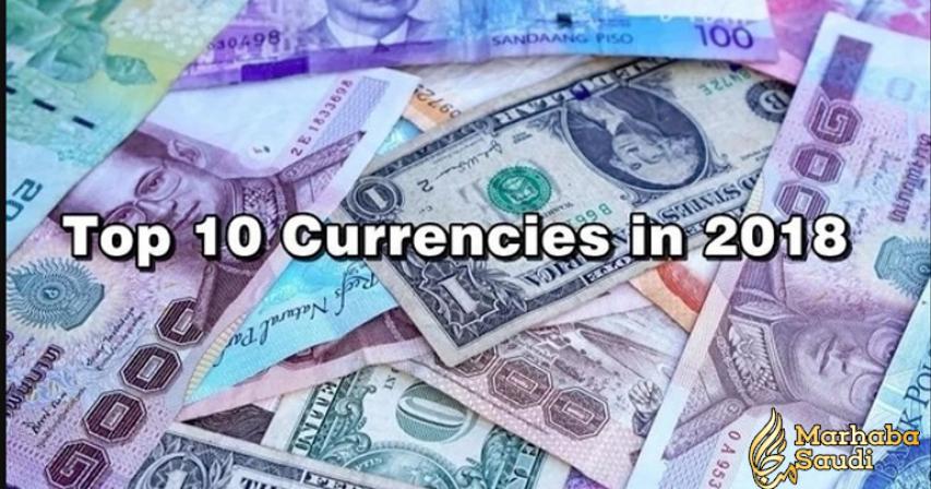 World’s Top 10 Strongest (Highest) Currencies -September 2018