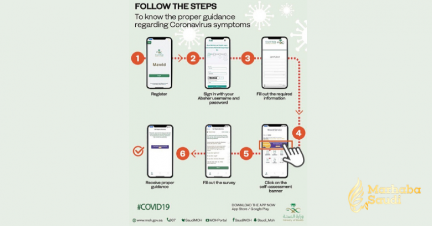 Saudi Arabia’s Mawid smartphone app offers coronavirus self-assessment