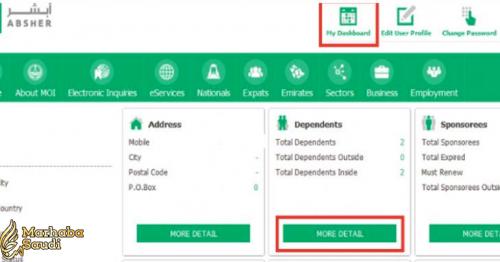 Procedure to Apply for Exit Re-Entry Visa Online