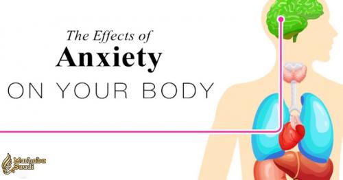 Effects of Anxiety on the Body